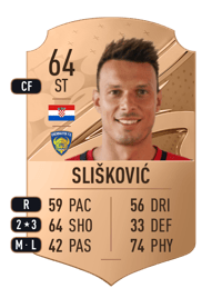 Petar Slišković Rare 64 OVR