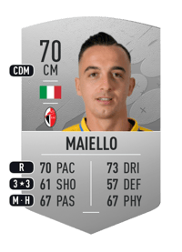 Raffaele Maiello Common 70 OVR