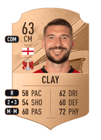 Craig Clay Rare 63 OVR