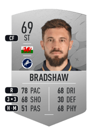 Tom Bradshaw Common 69 OVR