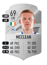 James McClean Rare 69 OVR
