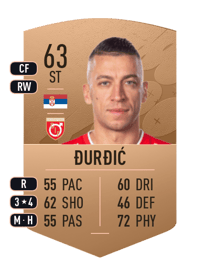 Nikola Đurđić Common 63 OVR