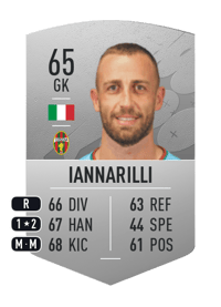 Antony Iannarilli Common 65 OVR