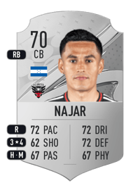 Andy Najar Rare 70 OVR