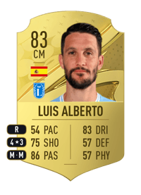 Luis Alberto Rare 83 OVR