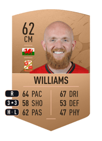 Jonny Williams Common 62 OVR