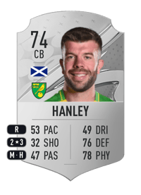 Grant Hanley Rare 74 OVR