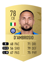 Danilo D'Ambrosio Common 78 OVR