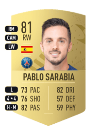 Pablo Sarabia Common 81 OVR