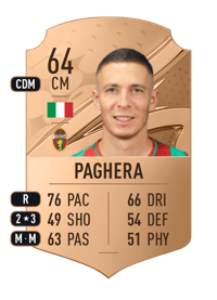 Fabrizio Paghera Rare 64 OVR
