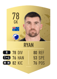 Mathew Ryan Common 78 OVR