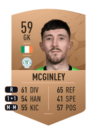 Mark McGinley Common 59 OVR