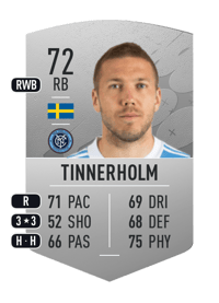 Anton Tinnerholm Common 72 OVR