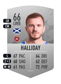 Andy Halliday Common 66 OVR