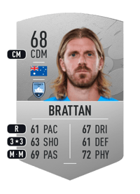 Luke Brattan Common 68 OVR