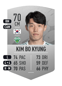 Kim Bo Kyung Common 70 OVR