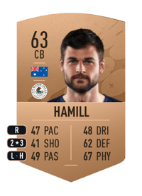 Brendan Hamill Common 63 OVR