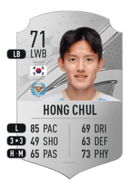 Hong Chul Rare 71 OVR