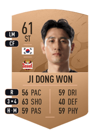Ji Dong Won Common 61 OVR