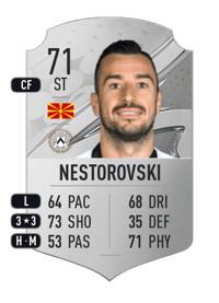 Ilja Nestorovski Rare 71 OVR