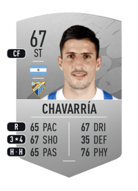 Pablo Chavarría Common 67 OVR