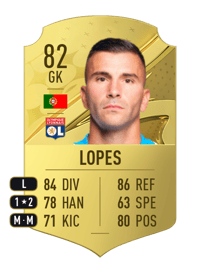 Anthony Lopes Rare 82 OVR