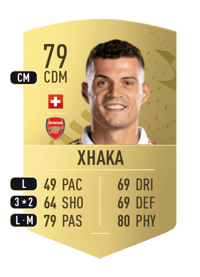Granit Xhaka Common 79 OVR