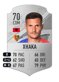 Taulant Xhaka Rare 70 OVR