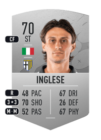 Roberto Inglese Common 70 OVR