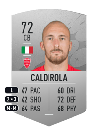 Luca Caldirola Common 72 OVR