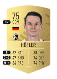 Nicolas Höfler Common 75 OVR