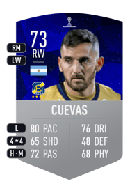 Juan Ezequiel Cuevas CONMEBOL SUDAMERICANA 73 OVR