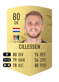 Jasper Cillessen Common 80 OVR