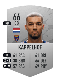 Johan Kappelhof Common 66 OVR
