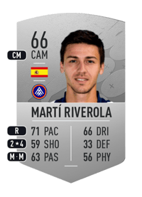 Martí Riverola Common 66 OVR