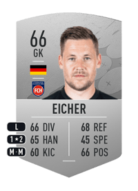 Vitus Eicher Common 66 OVR