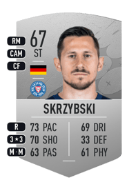 Steven Skrzybski Common 67 OVR
