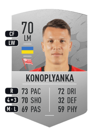 Yevhen Konoplyanka Common 70 OVR