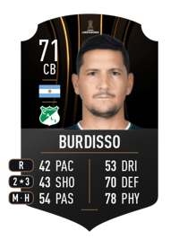 Guillermo Burdisso CONMEBOL LIBERTADORES 71 OVR
