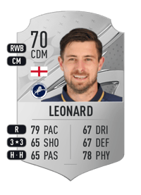Ryan Leonard Rare 70 OVR