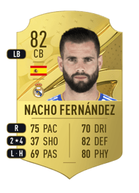 Nacho Fernández Rare 82 OVR