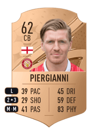Carl Piergianni Rare 62 OVR