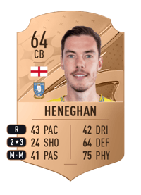 Ben Heneghan Rare 64 OVR