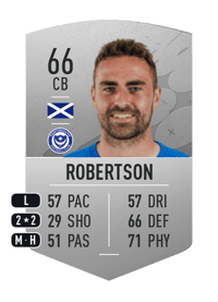 Clark Robertson Common 66 OVR