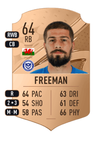 Kieron Freeman Rare 64 OVR