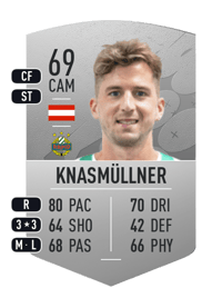 Christoph Knasmüllner Common 69 OVR
