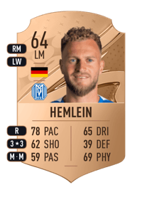 Christoph Hemlein Rare 64 OVR