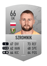 Michał Szromnik Common 66 OVR