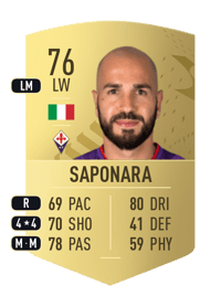 Riccardo Saponara Common 76 OVR