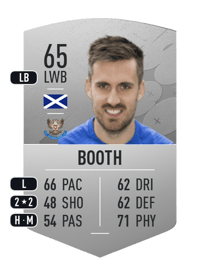 Callum Booth Common 65 OVR